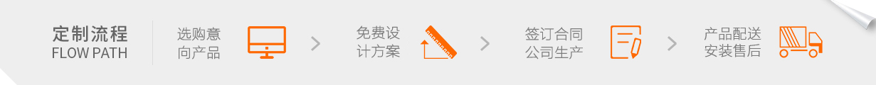 廠家定制流程