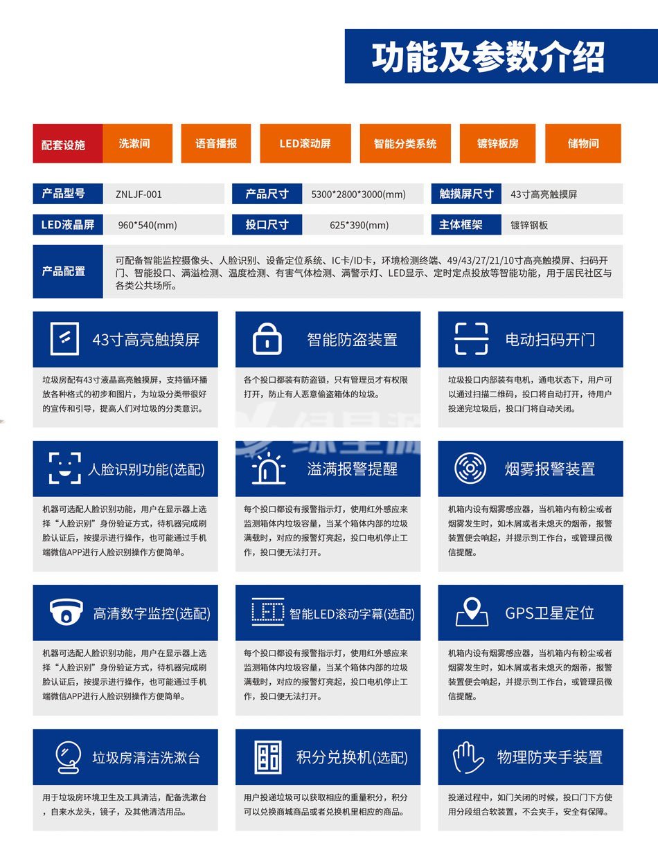 小區垃圾分類房功能及參數介紹